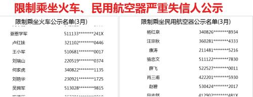 限制乘坐火车、民用航空器严重失信人公示。
